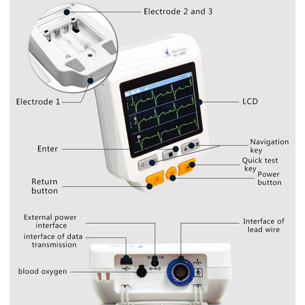 Monitor EKG Mudah PC-80D