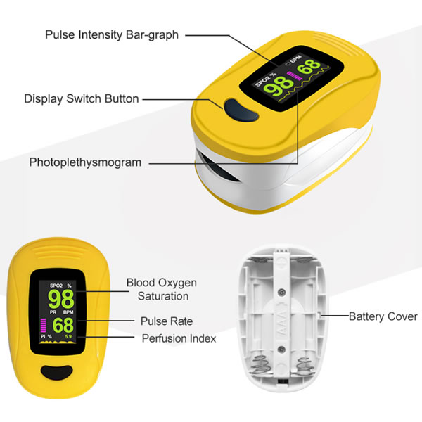 Oksimeter Pulsa A3